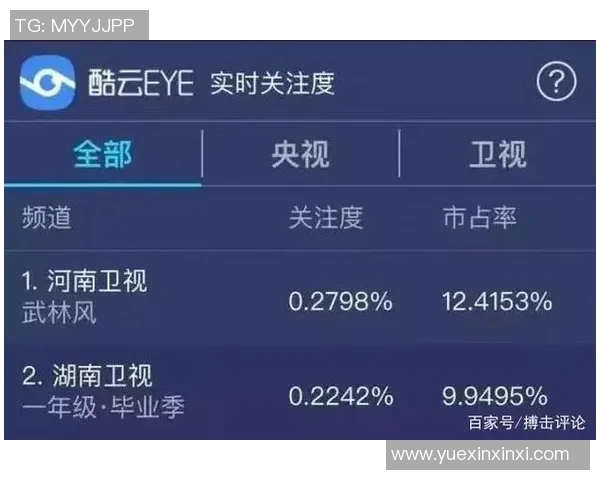 全球华人运动员风采榜单揭晓体育明星影响力排名分析